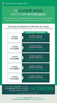 Ciclo revendedores boticário 2026 Revendedores CO/SE/N Brasil página 50