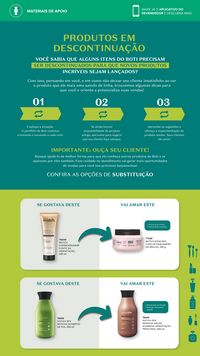 Ciclo revendedores boticário 2026 Revendedores CO/SE/N Brasil página 31