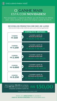Ciclo revendedores boticário 2026 Revendedores NE Brasil página 63