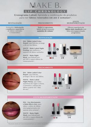 Ciclo 2 boticário 2026 NE Brasil página 130