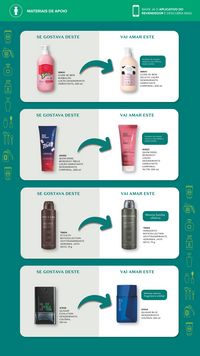 Ciclo revendedores boticário 2026 Revendedores NE Brasil página 32