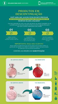 Ciclo revendedores boticário 2026 Revendedores NE Brasil página 24