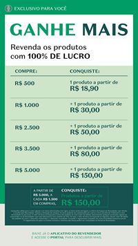 Ciclo revendedores boticário 2026 Revendedores NE Brasil página 46