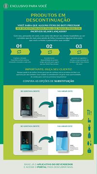 Ciclo revendedores boticário 2026 Revendedores SSP Brasil página 43