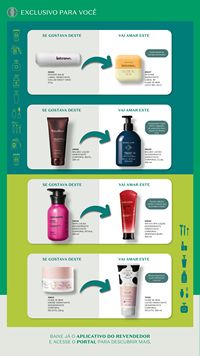 Ciclo revendedores boticário 2026 Revendedores SSP Brasil página 44