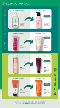 Ciclo revendedores boticário 2026 Revendedores SSP Brasil página 45