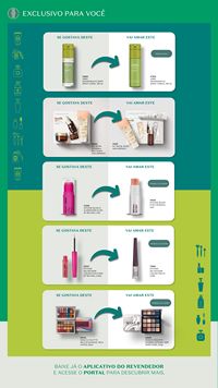 Ciclo revendedores boticário 2026 Revendedores SSP Brasil página 46