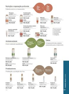 Natura ciclo 19 2026 Brasil página 167
